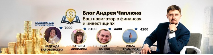 [Андрей Чаплюк] Финансовый прорыв (2019)_0.jpg